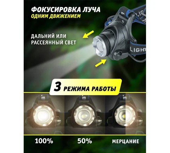 Фонарь Navigator 61 438 NPT-H15-ACCU, налобный, CREE, 5 Вт, Li-ion 2.4 Ач
