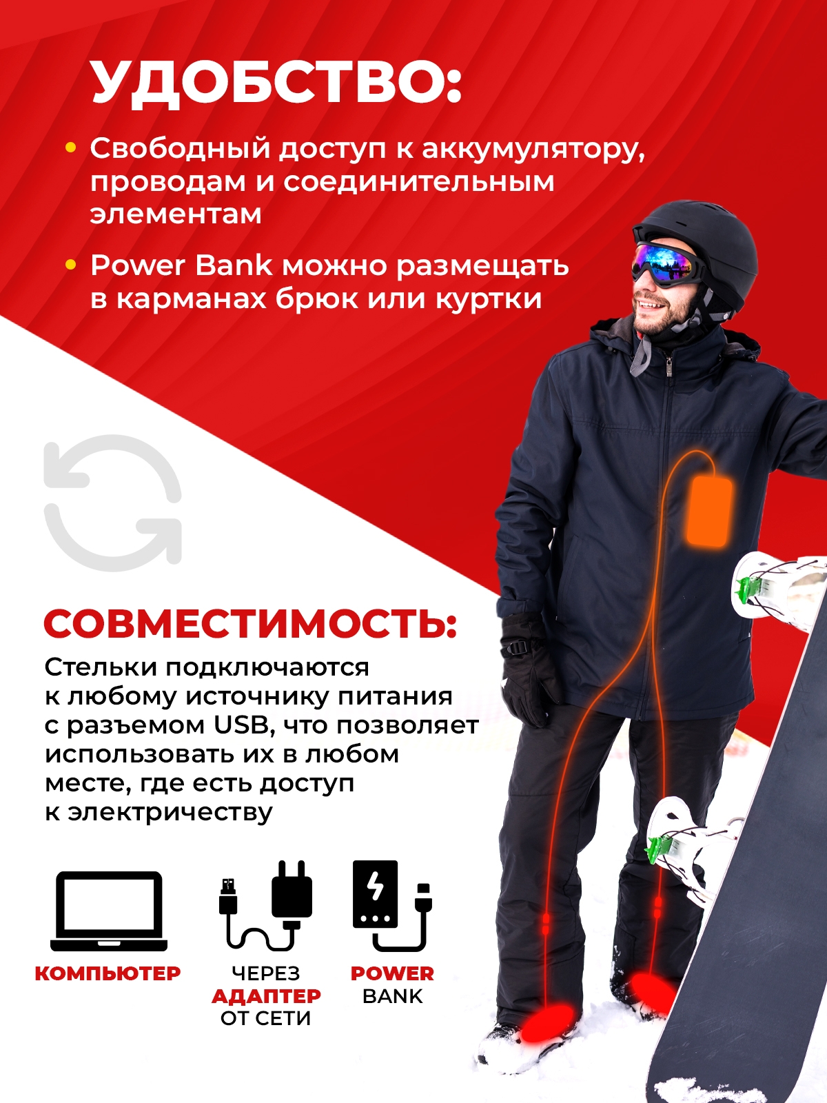 Стельки с подогревом BRAUS USB ELECTRIC 35-41р.