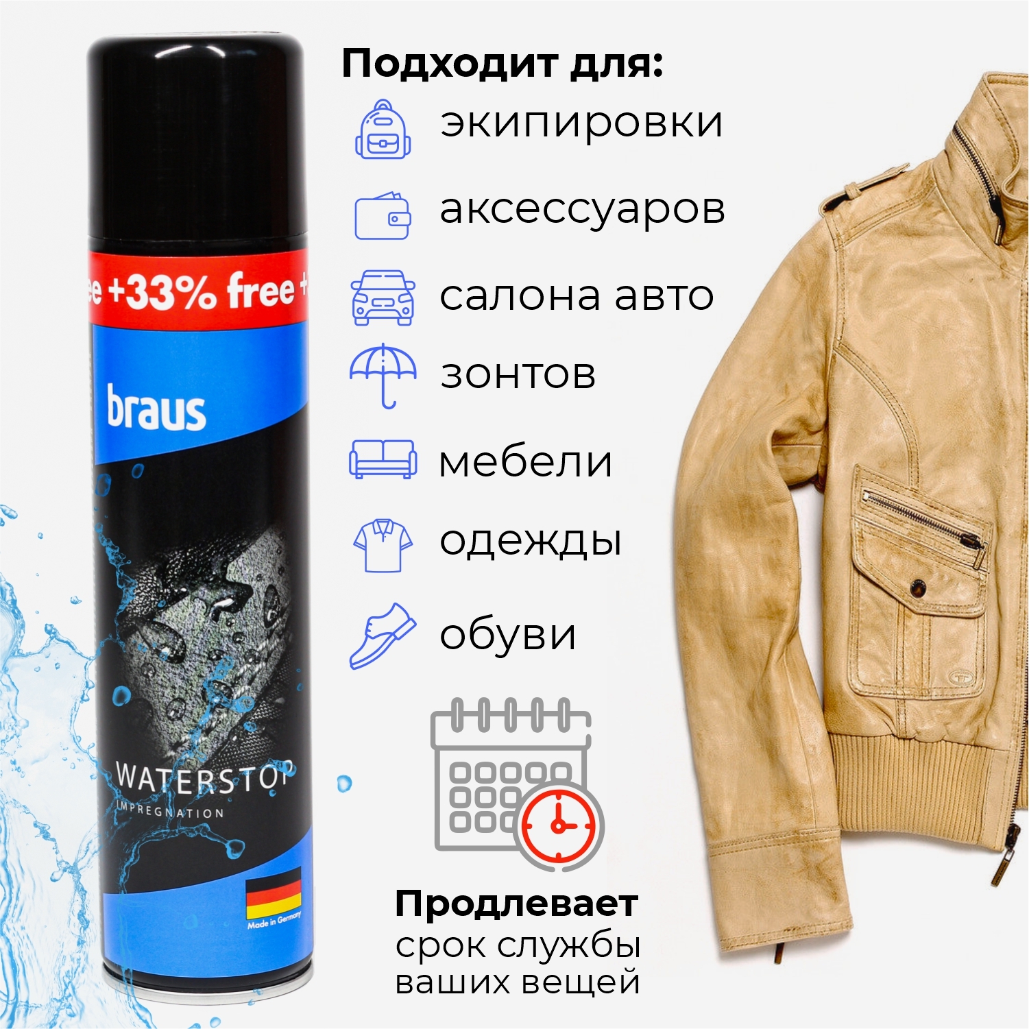 Спрей водоотталкивающий BRAUS WATERSTOP 400 мл