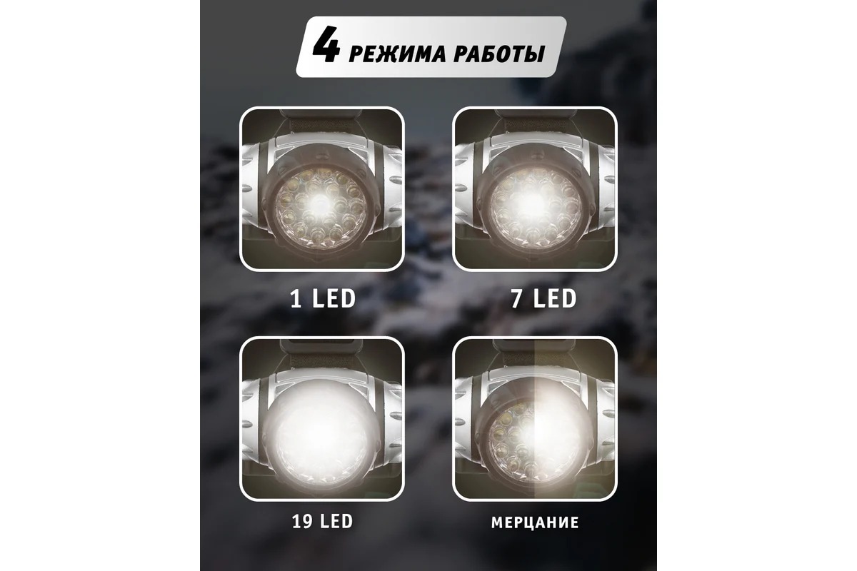 Фонарь Navigator 94 917 NPT-H05-3AAA 19 LED налобный