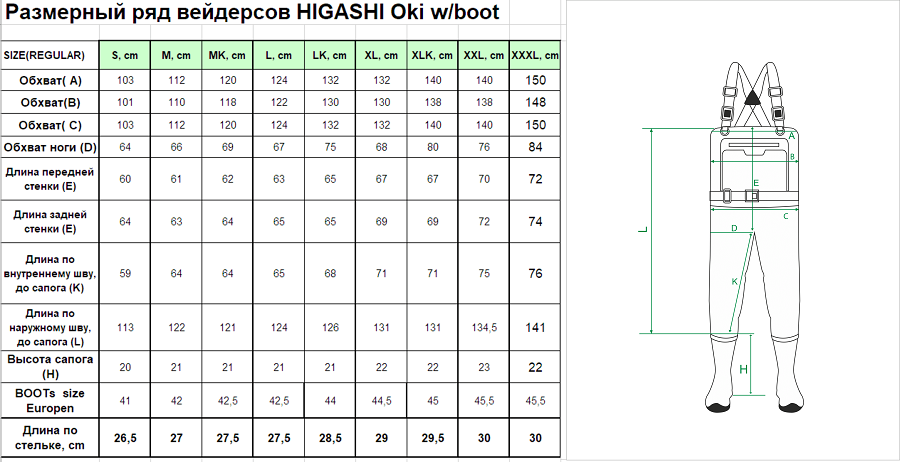 Вейдерсы дышащие HIGASHI Oki SE w/felt boot (войлочная подошва)
