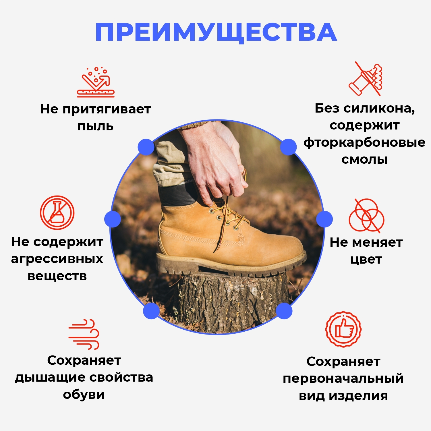 Спрей водоотталкивающий BRAUS WATERSTOP 400 мл