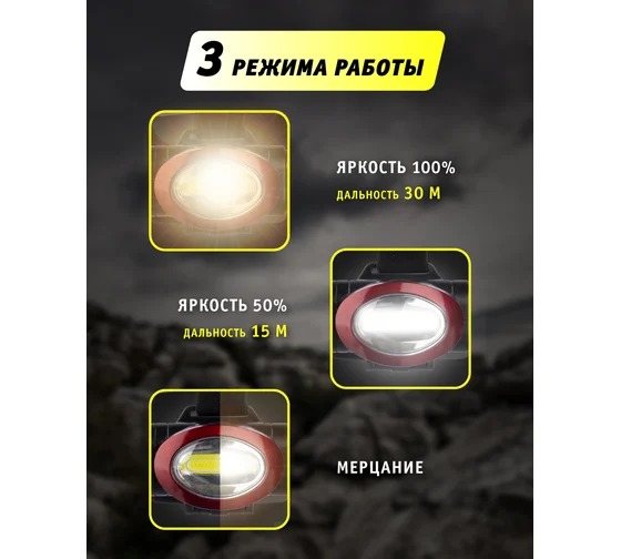 Фонарь Navigator 82 364 NPT-H22-3AAA налобн. 3реж. 1COB LED 5Вт, блист.